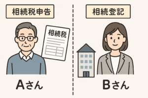 相続税申告と登記で使う遺産分割協議書は変えてもいい？